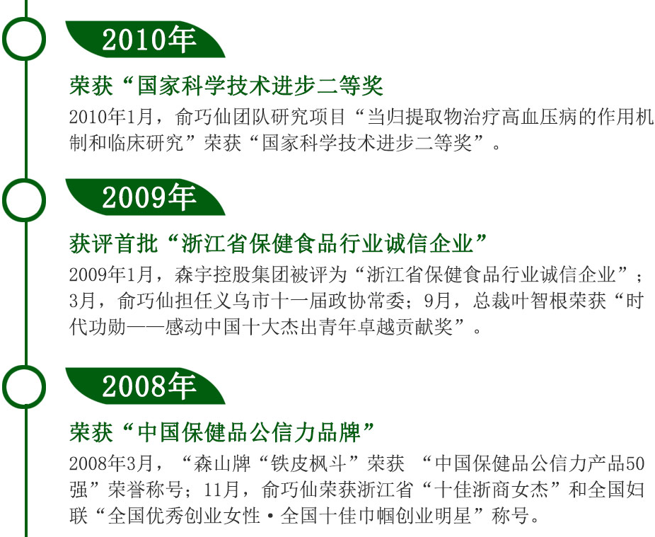 腾博会官网